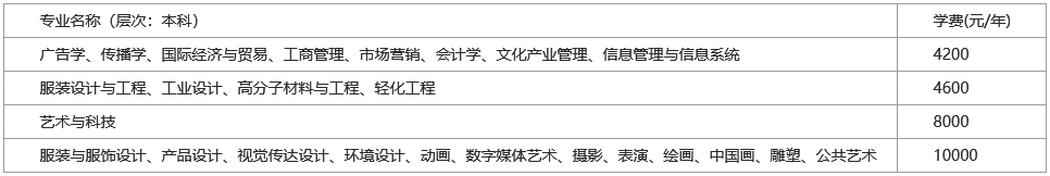 1621067242732644.png