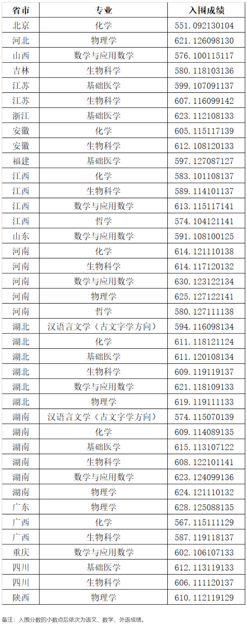1670047355275813.png