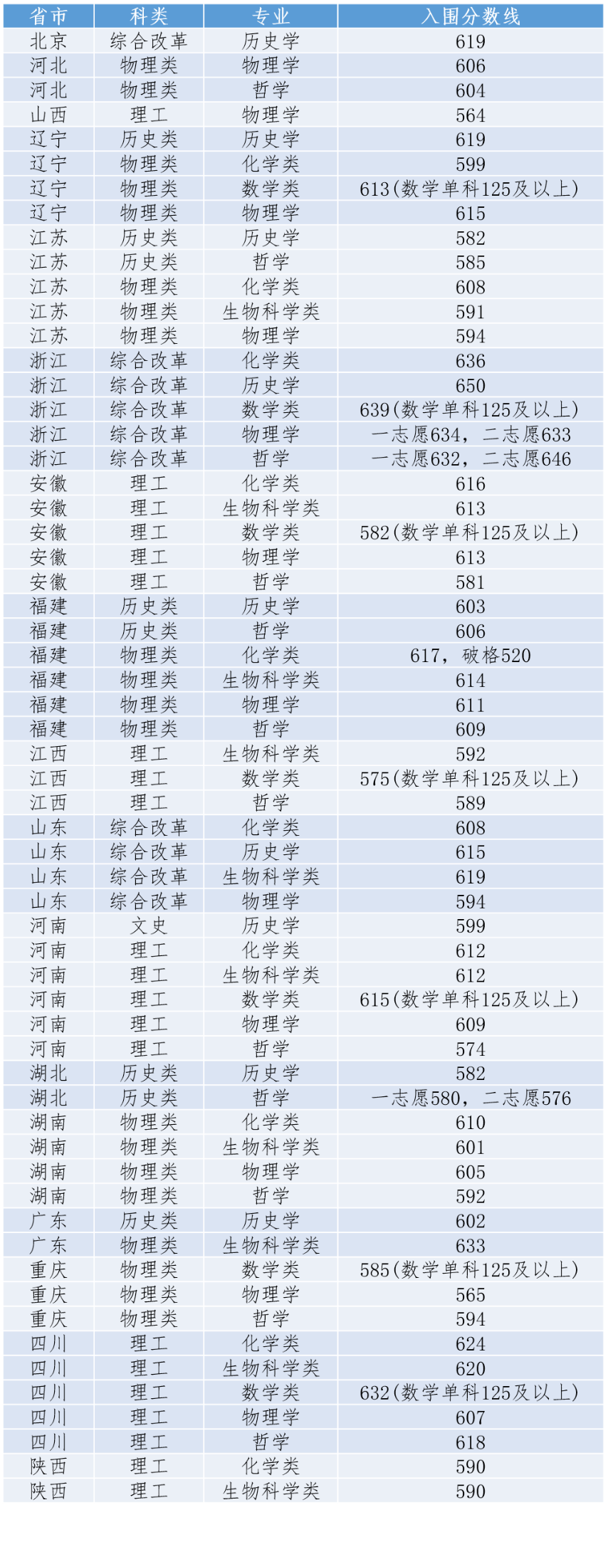 1670047477683493.png