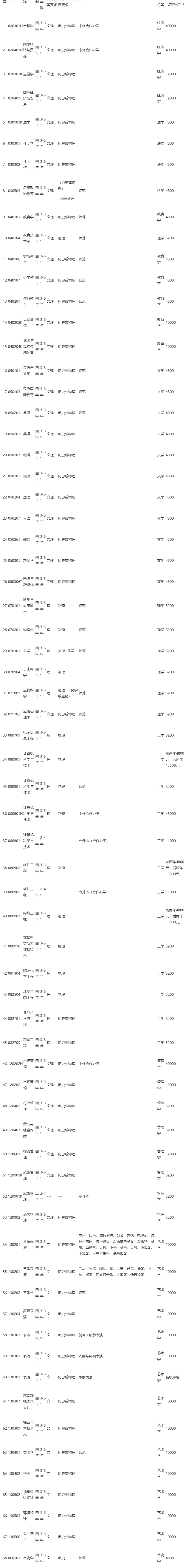 1683182456803384.png